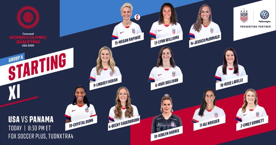 USWNT Starting IX vs Panama