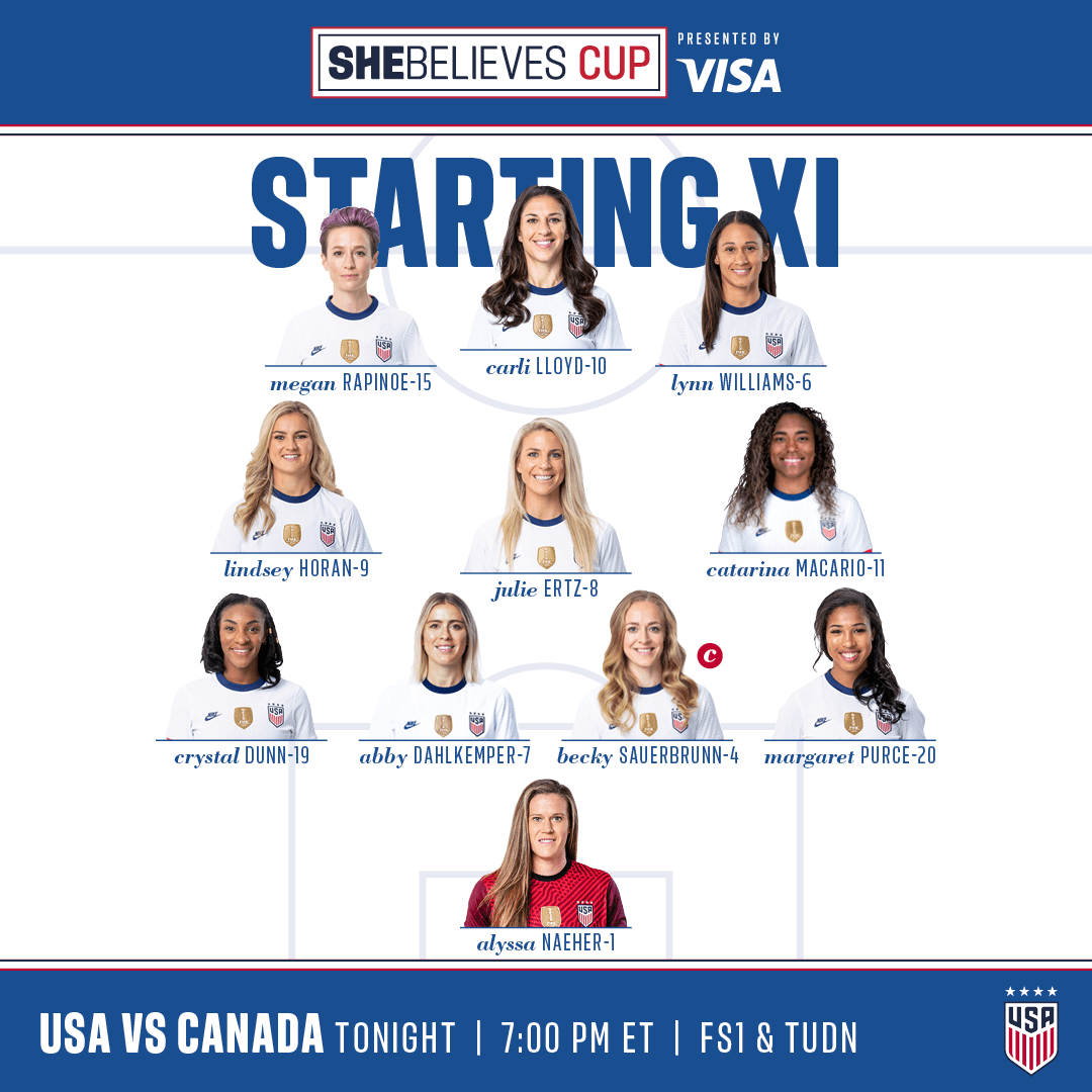 2021 SheBelieves Cup: USA vs. Canada - Lineup, Schedule & TV Channels