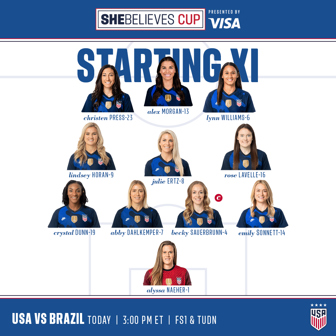2021 SheBelieves Cup: USA vs. Brazil - Lineup, Schedule & TV Channels