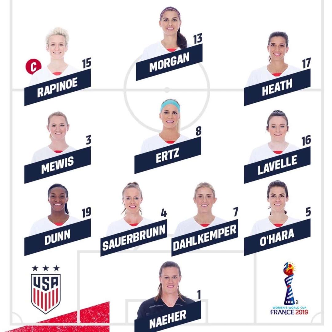 World Cup 2019 uswnt vs Spain lineup schedule tv channels start time