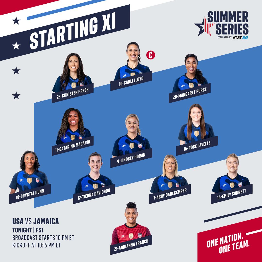 2021 WNT Summer Series: USA vs. Jamaica - Lineup, Schedule & TV Channels