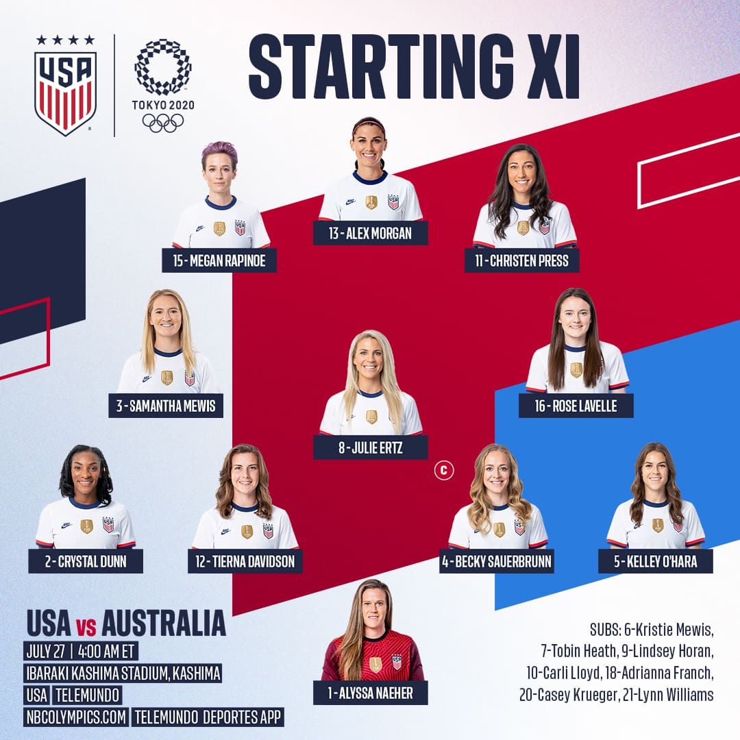 2020 Tokyo Olympics: USA vs. Australia - Starting XI, Lineup Notes, TV Channels & Start Time