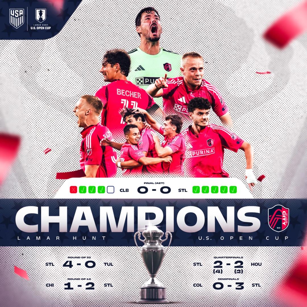 St. Louis CITY SC Crowned 2026 Lamar Hunt U.S. Open Cup Champions in Penalty Kick Triumph