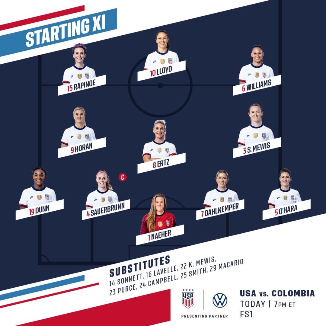 USA vs. Colombia - Lineup, Schedule & TV Channels