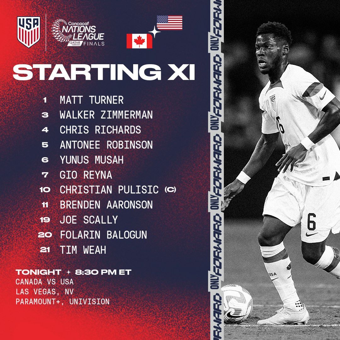 Concacaf Nations League Final: USA vs. Canada - Lineup, Schedule & TV Channels
