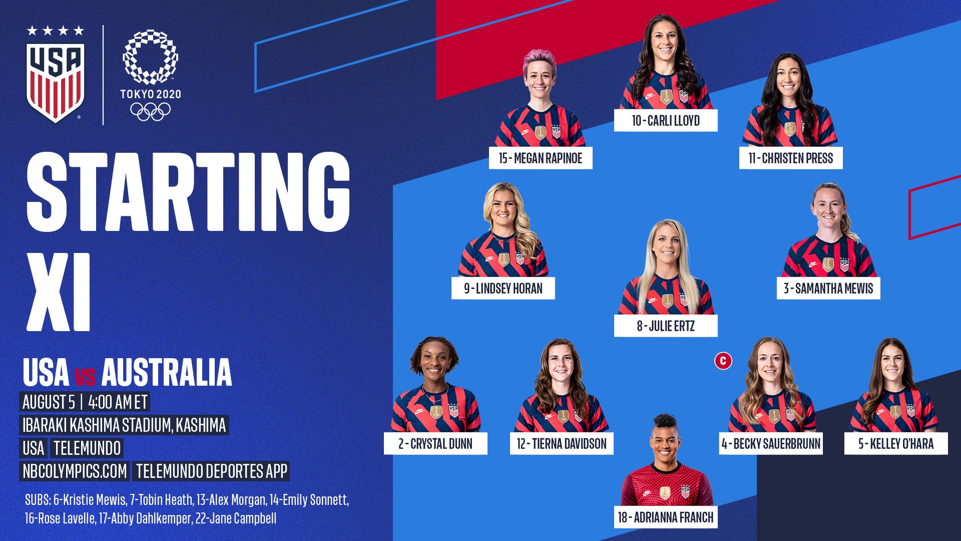 2020 Tokyo Olympics Bronze Medal Match: USA vs. Australia