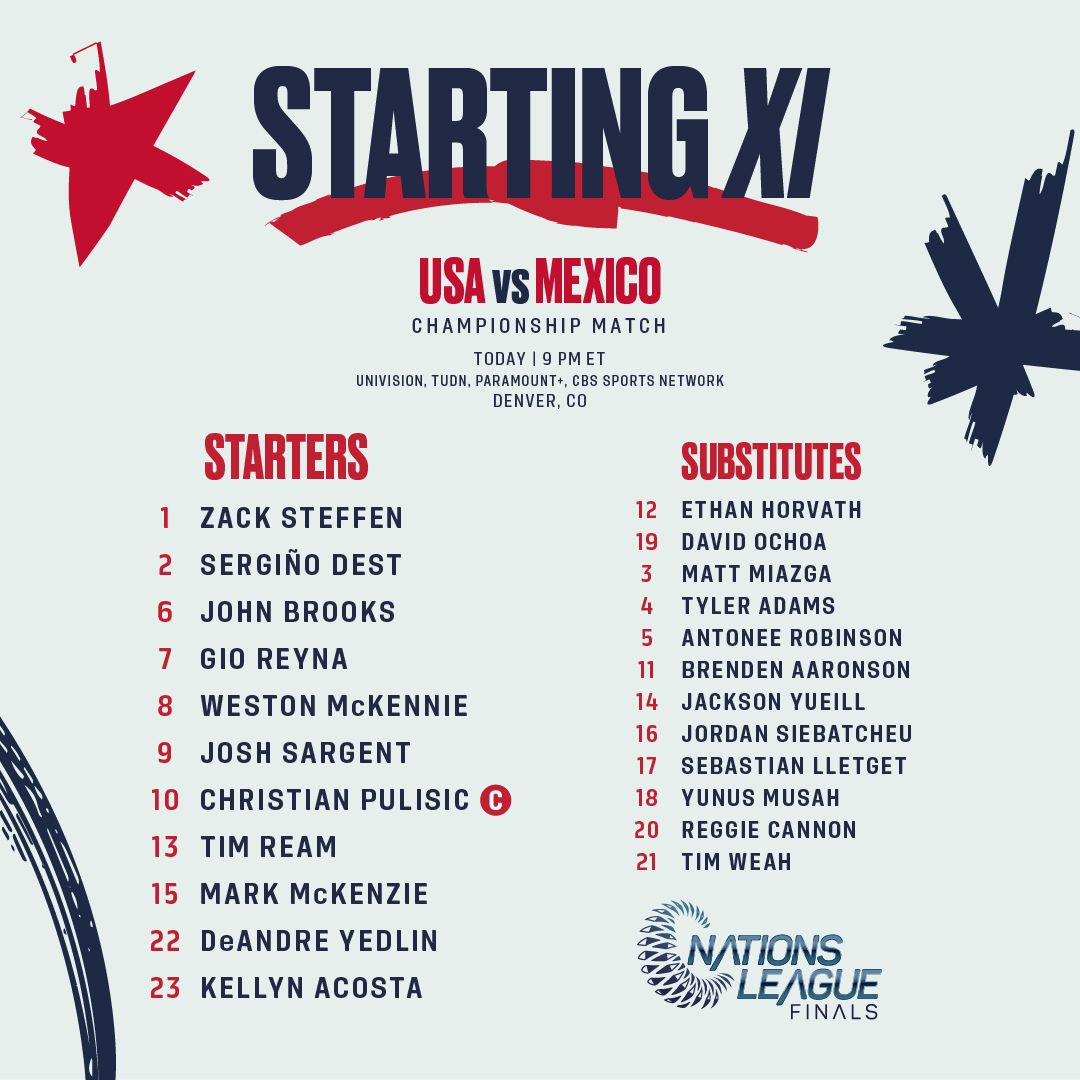 Concacaf Nations League final usmnt vs Mexico Lineup Schedule TV Channels