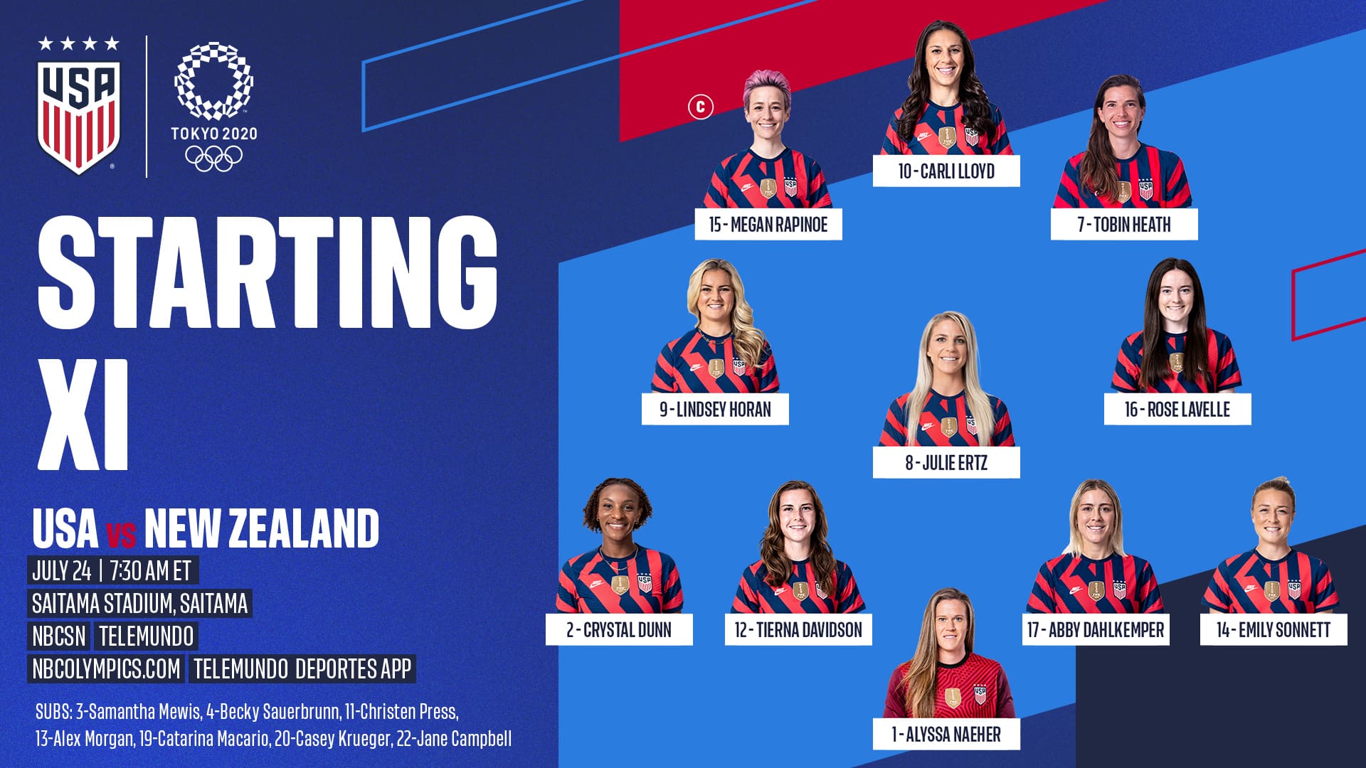 2020 Tokyo Olympics: USA vs. New Zealand - Starting XI, Lineup