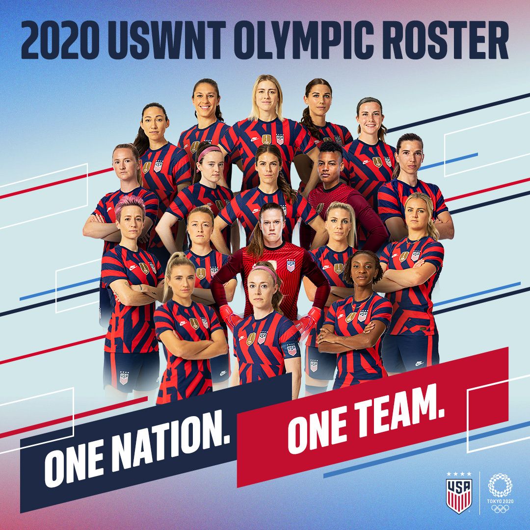Vlatko Andonovski Names 2020 U.S. Olympic Women’s Soccer Team