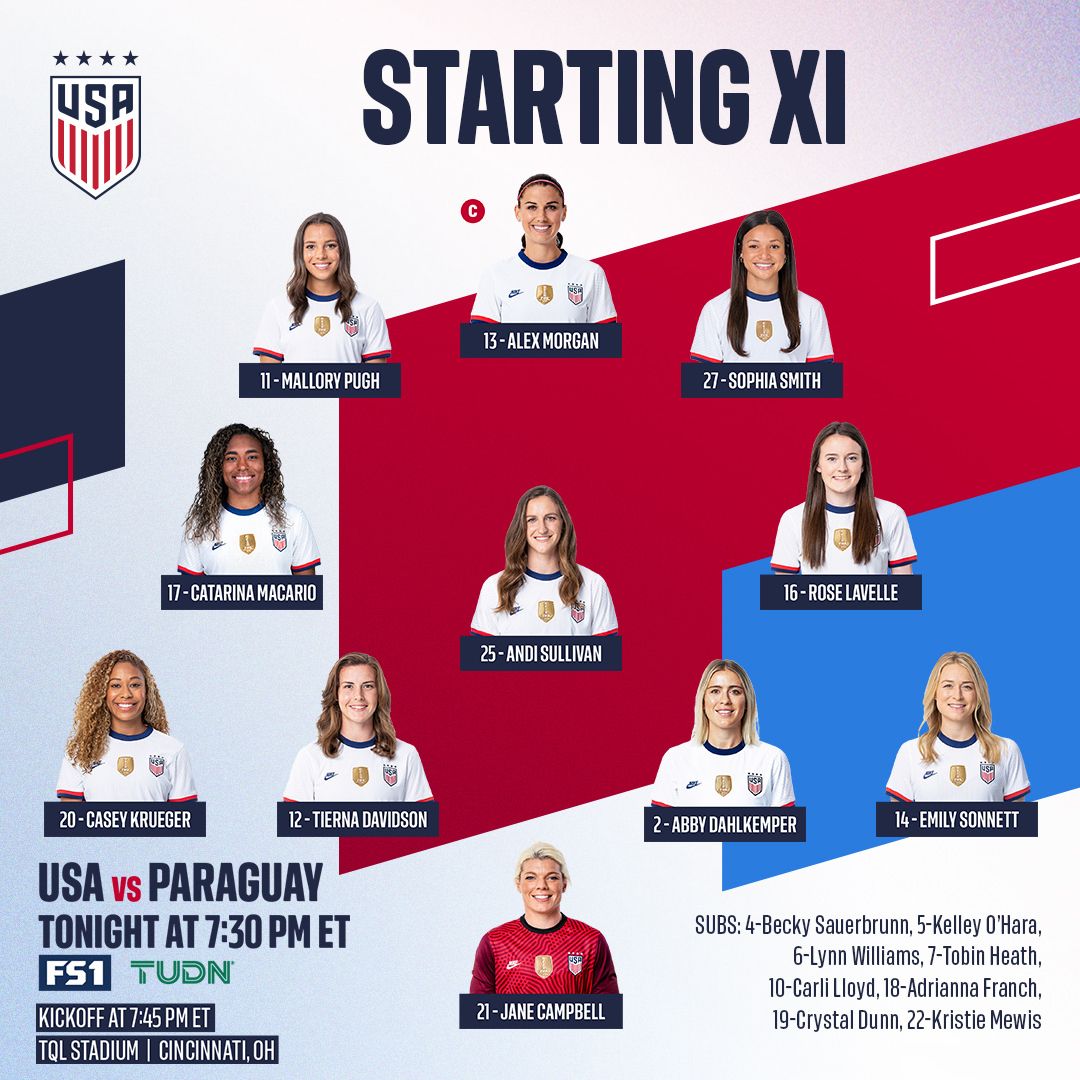International Friendly: USA vs. Paraguay - Starting XI, Lineup Notes, TV Channels & Start Time
