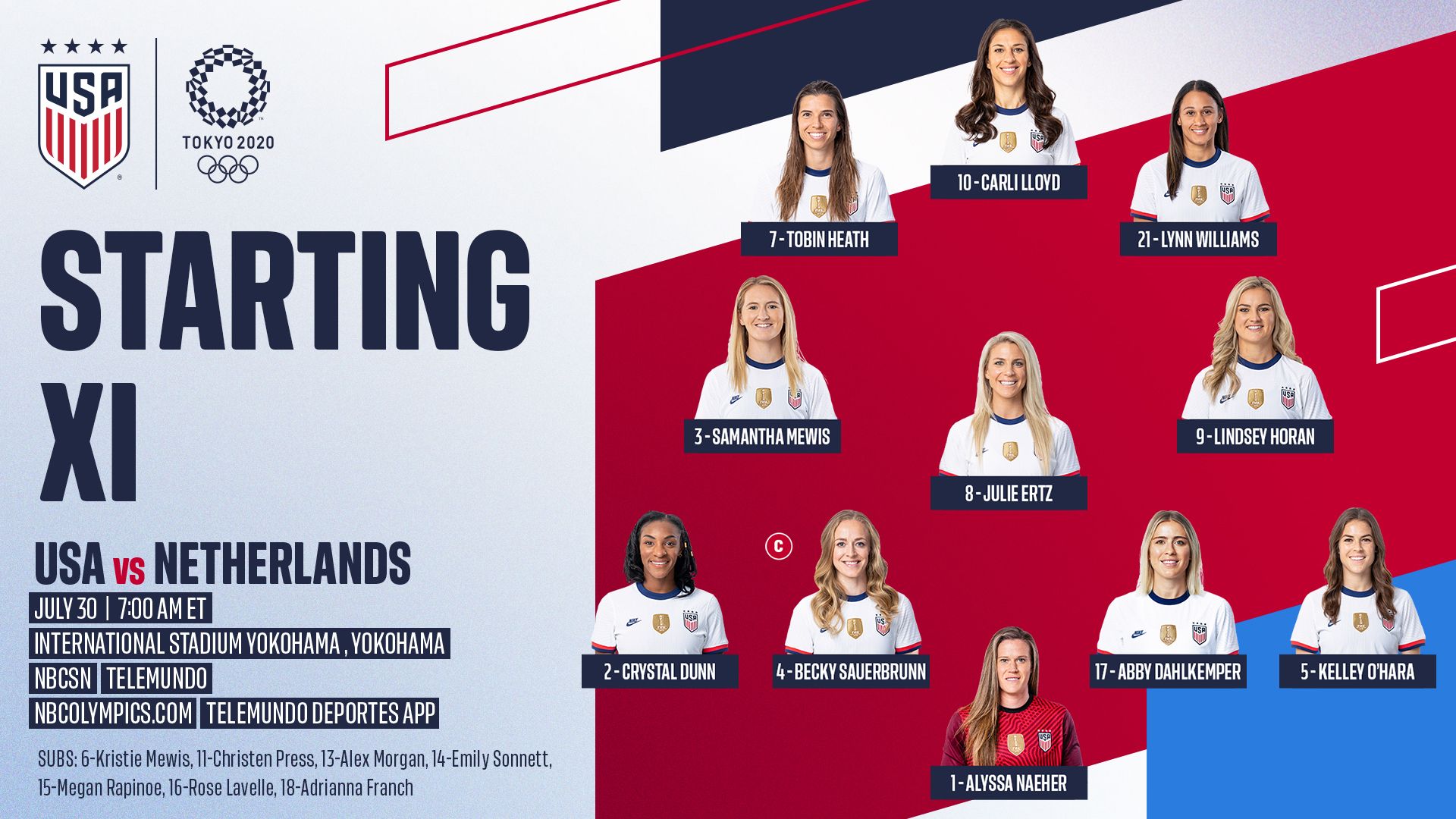 2020 Tokyo Olympics Quarterfinal: USA vs. the Netherlands