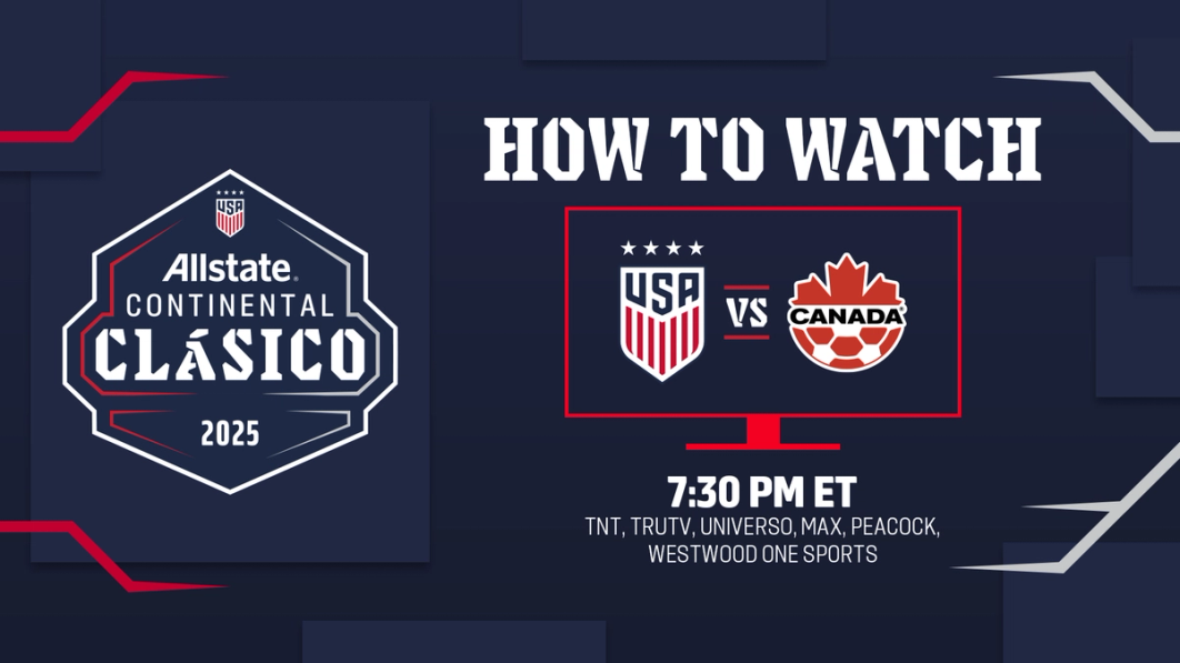 How to Watch: USA vs. Canada 7:30 p.m. ET TNT