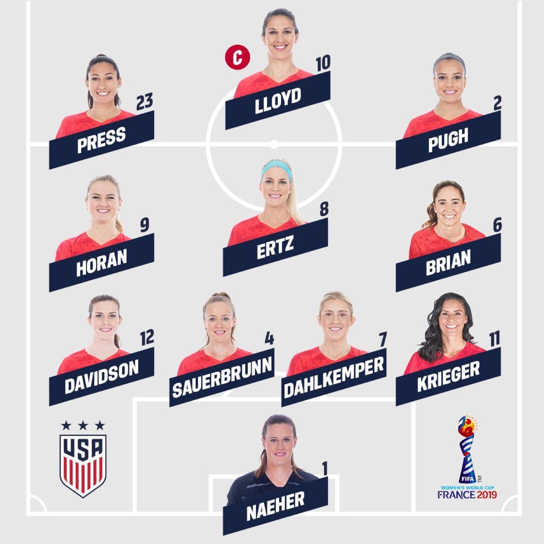 WNT Faces Highly Motivated Chile to Continue Group F Play at 2019 FIFA Womens World Cup