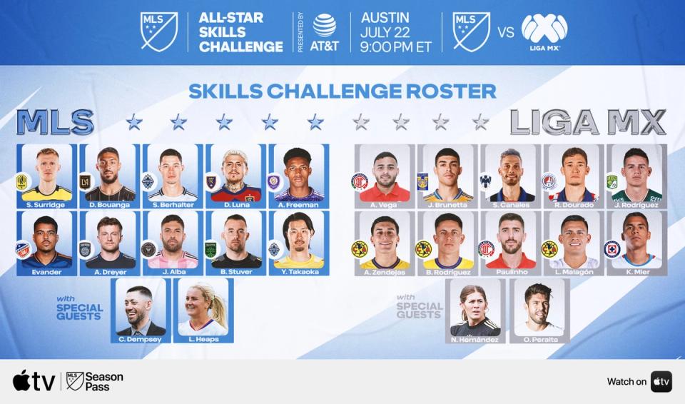 2025 MLS All-Star Skills Challenge Roster