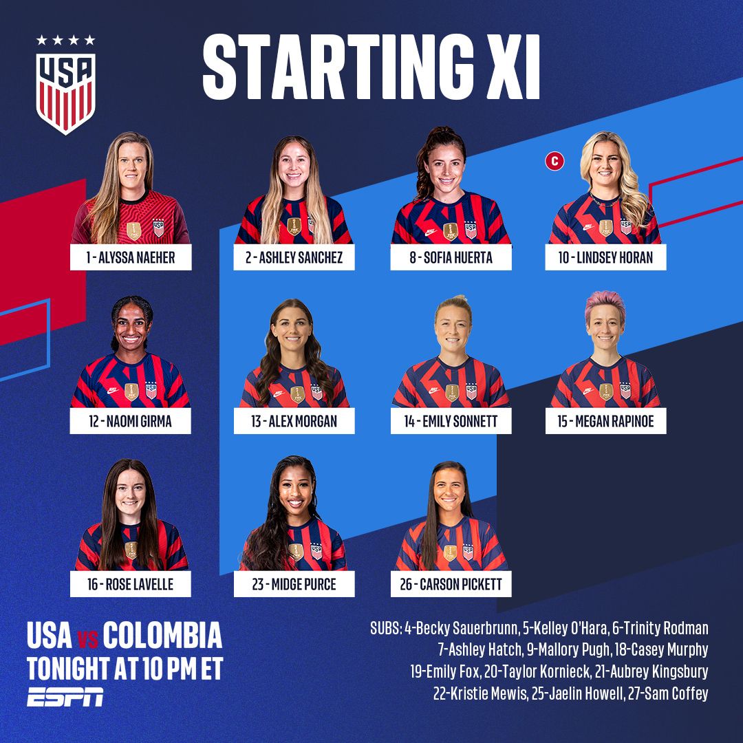 International Friendly: USA vs. Colombia - Lineup, Schedule & TV Channels