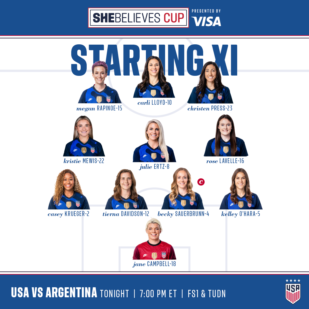 2021 SheBelieves Cup: USA vs. Argentina - Lineup, Schedule & TV Channels