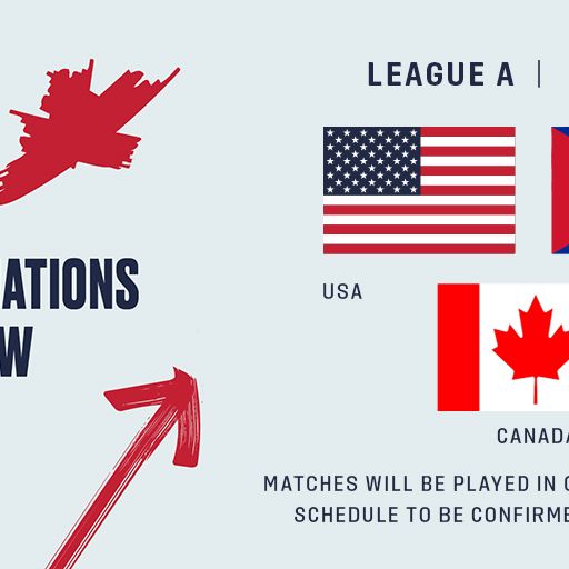 US Mens National Team Draws Canada and Cuba in Inaugural 201920 Concacaf Nations League