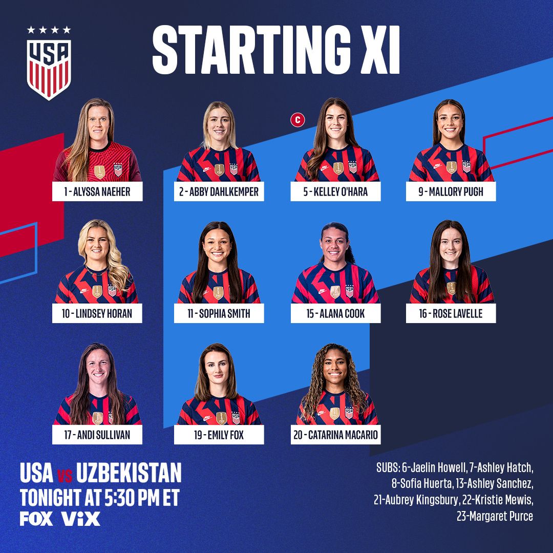 International Friendly USWNT vs Uzbekistan 4 9 22 Starting XI Lineup Notes TV Channels Start Time