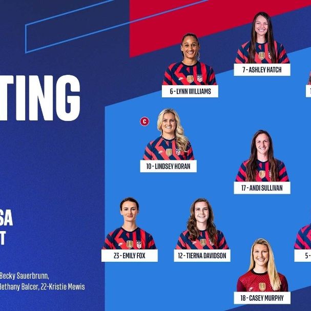 International Friendly: Australia vs USA - Starting XI, Lineup Notes, TV Channels & Start Time