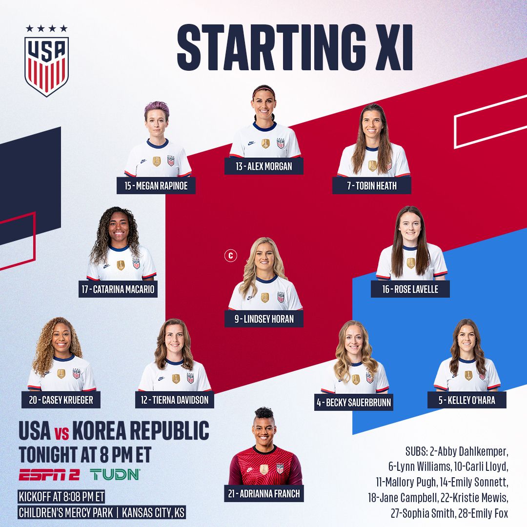 International Friendly: USA vs. Korea Republic - Starting XI, Lineup Notes, TV Channels & Start Time