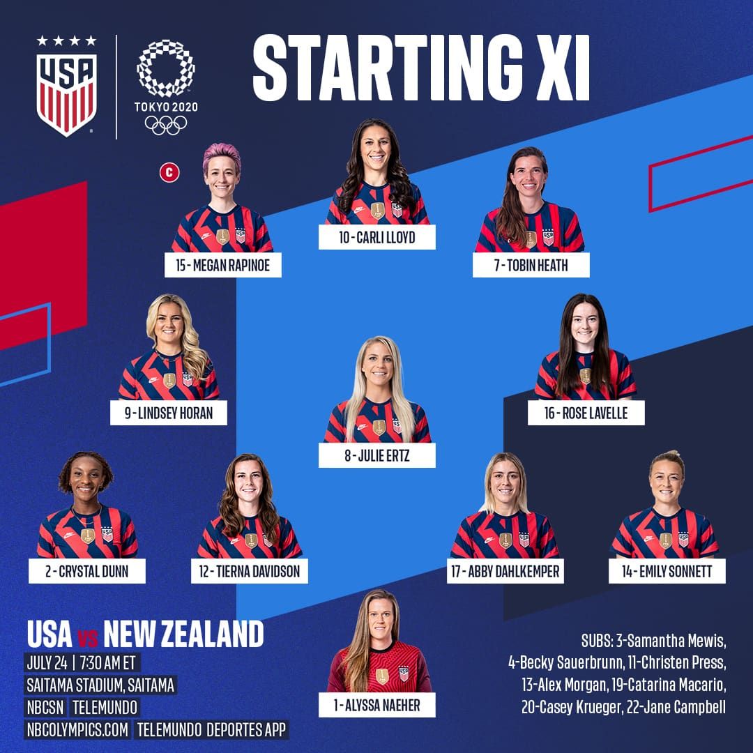 2020 Tokyo Olympics: USA vs. New Zealand - Starting XI, Lineup Notes, TV Channels & Start Time