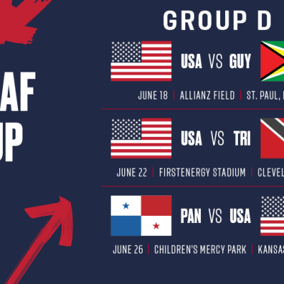 US Mens National Team to Face Guyana Trinidad Tobago and Panama in Group D of the 2019 CONCACAF Gol