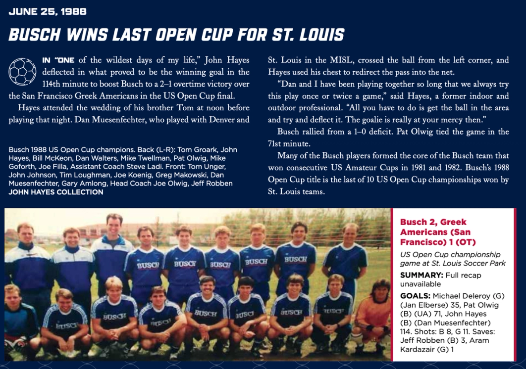 An excerpt from Dave Lange’s book, St. Louis Soccer: An Illustrated Timeline | Image courtesy Dave Lange