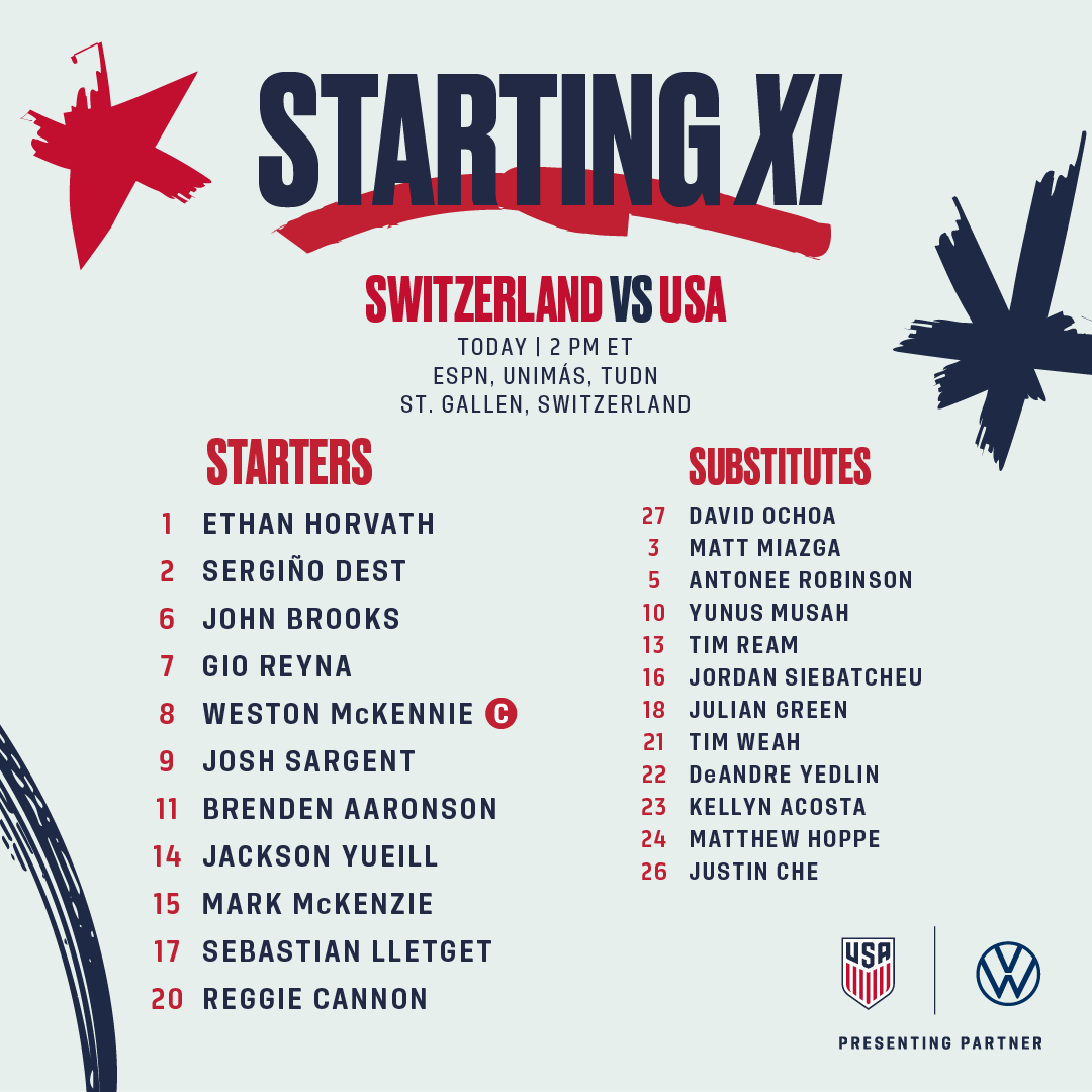 International Friendly USA vs Switzerland Lineup Schedule TV Channels