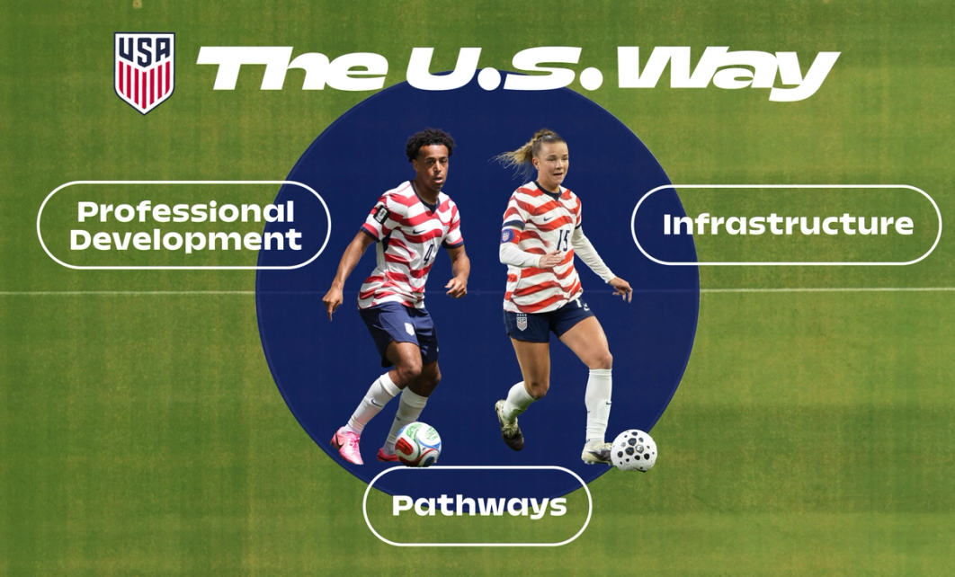U.S. Way