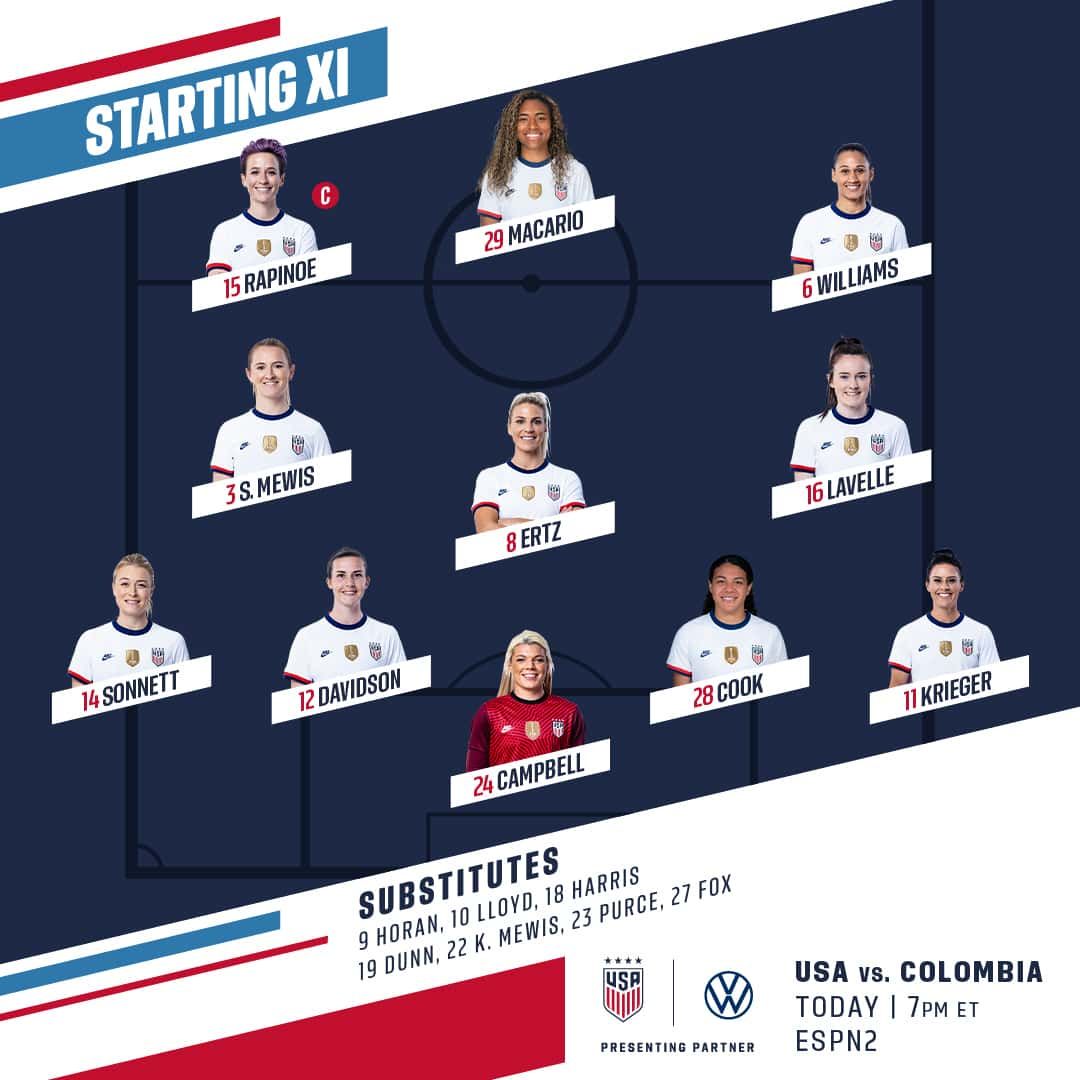 USA vs. Colombia - Lineup, Schedule & TV Channels