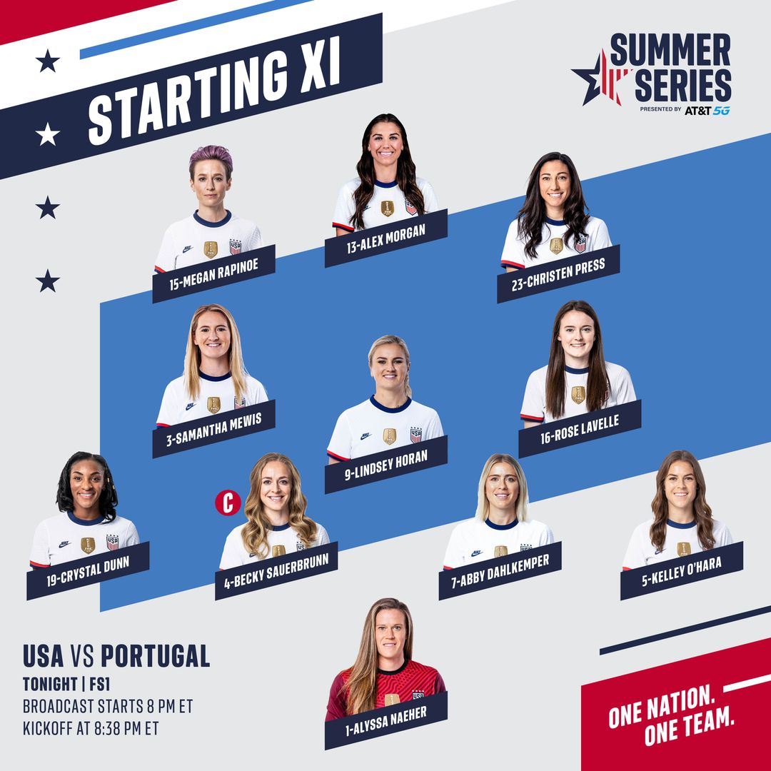 2021 WNT Summer Series: USA vs. Portugal - Lineup, Schedule & TV Channels