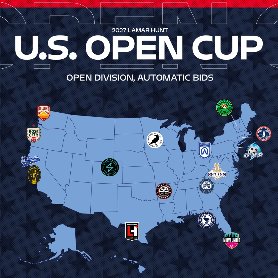 Meet the 16 Open Division Clubs That Automatically Qualified for the 2027 Lamar Hunt U.S. Open Cup
