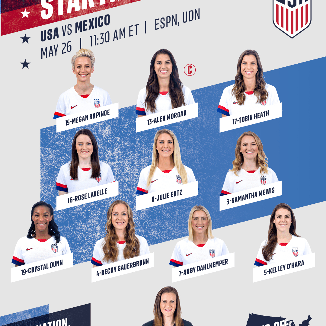 Lineup Notes Red Bull Arena Hosts USA Mexico to wrap up Send Off Series