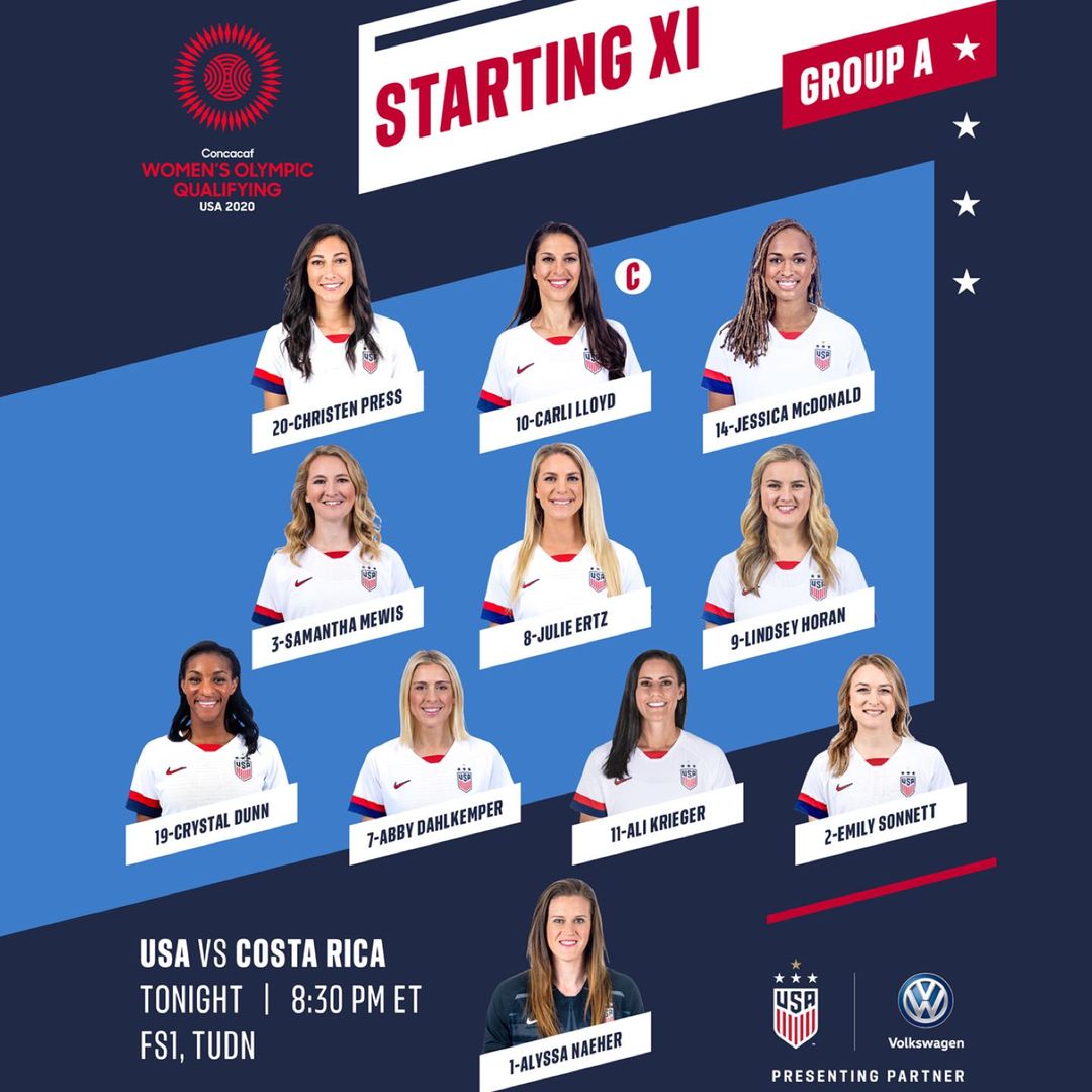 2020 Concacaf Womens Olympic Qualifying uswnt vs Costa Rica Lineup Schedule TV Channels