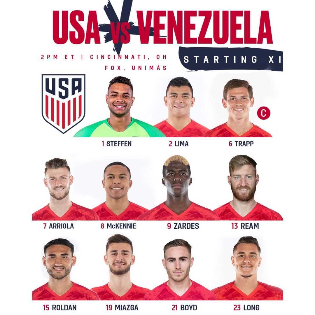 Tonights US MNT Starting XI vs Venezuela