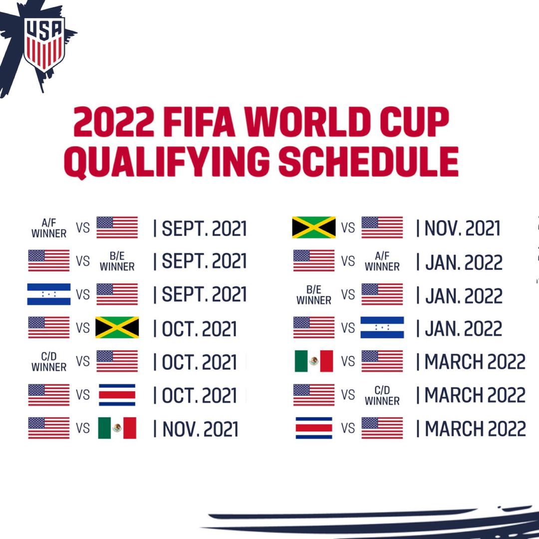 Concacaf Announces Revised 2022 FIFA World Cup Qualifying Schedule