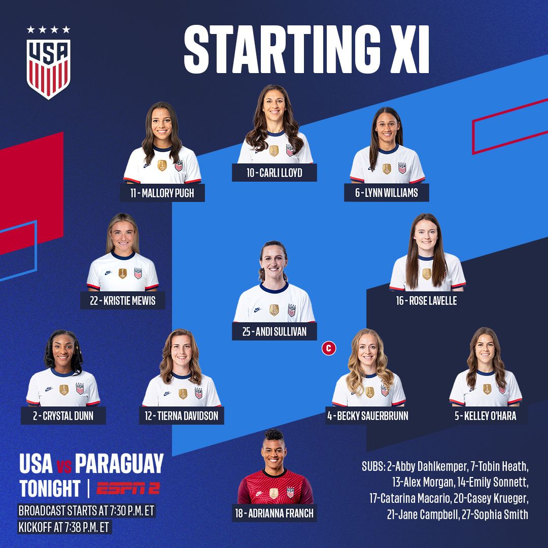 International Friendly: USA vs. Paraguay - Starting XI, Lineup Notes, TV Channels & Start Time