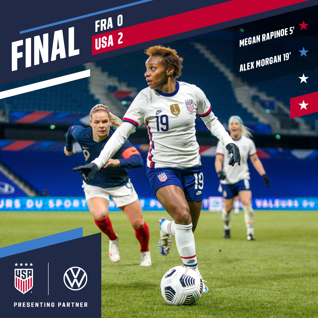 First-half Goals From Megan Rapinoe and Alex Morgan Lead U.S. Women’s National Team Past World No. 3 France 2-0 in Le Havre