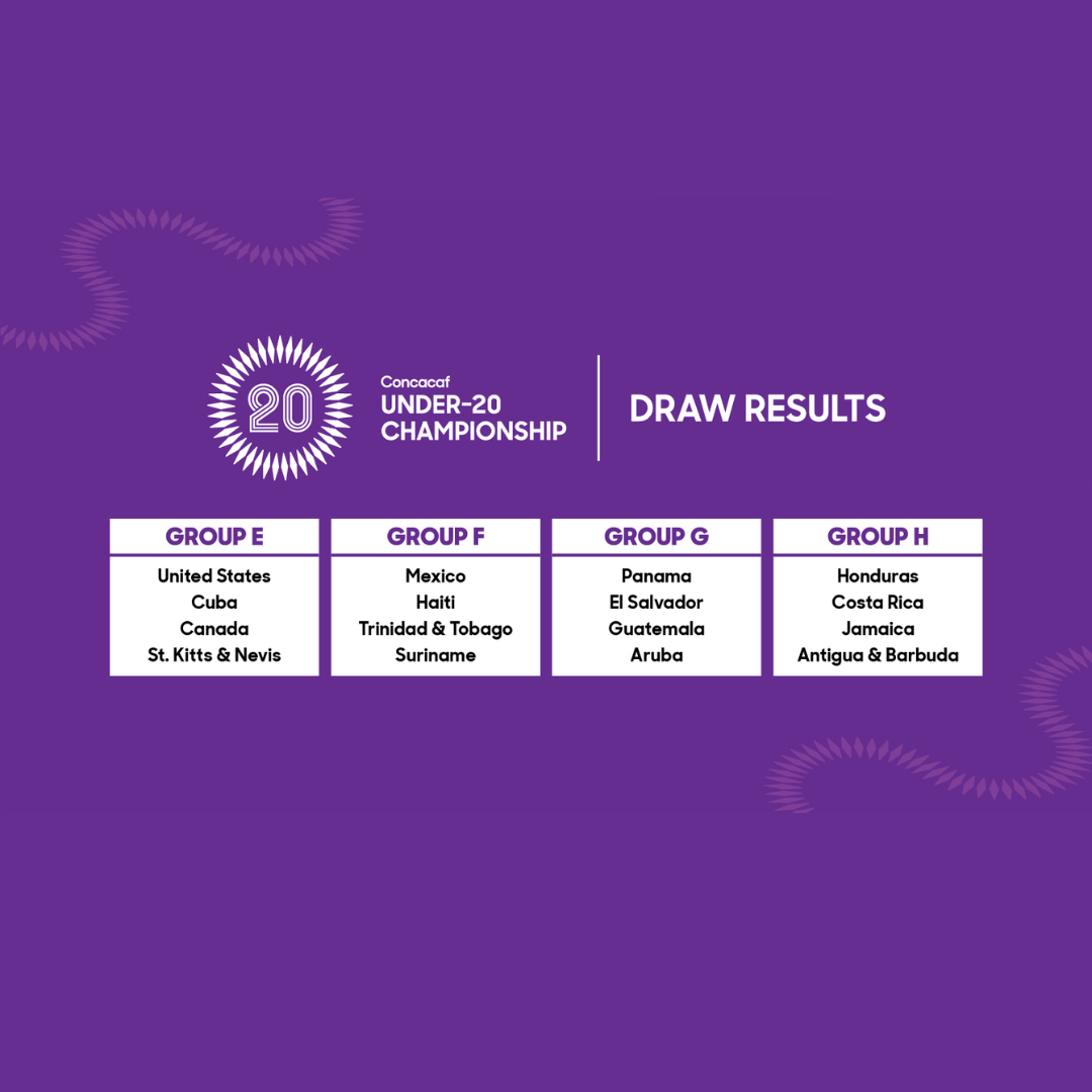 USA Schedule Set For 2022 Concacaf U 20 Championship In Honduras