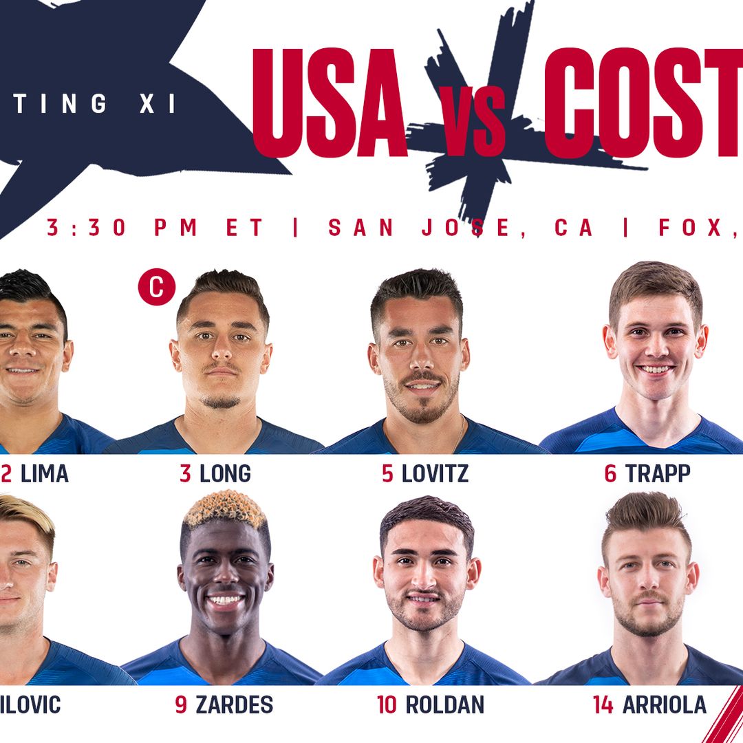 LINEUP NOTES USA Closes January Camp Against Costa Rica