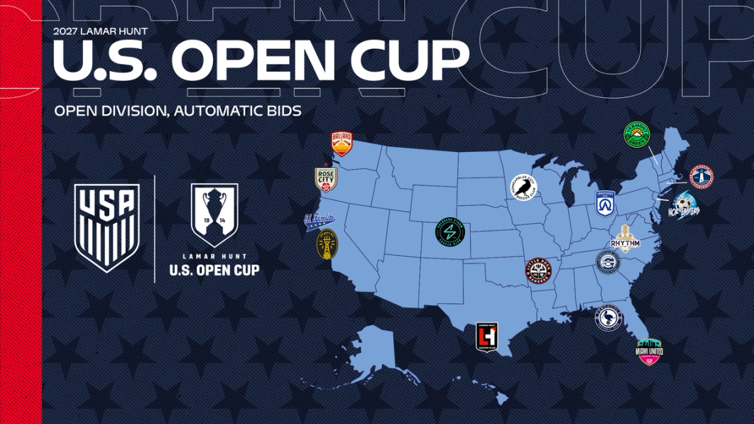 Meet the 16 Open Division Clubs That Automatically Qualified for the 2027 Lamar Hunt U.S. Open Cup