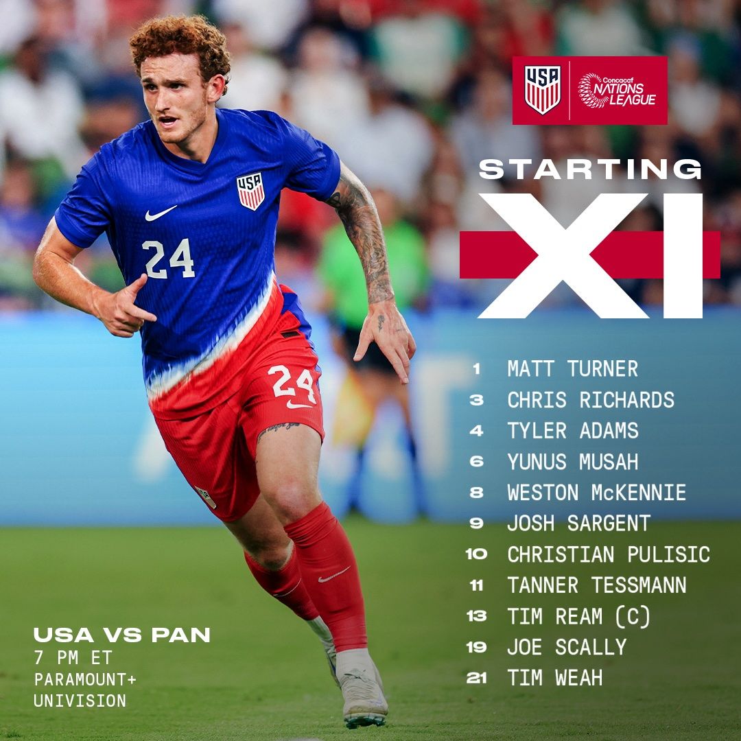 USMNT vs. Panama: Starting XI & Lineup Notes