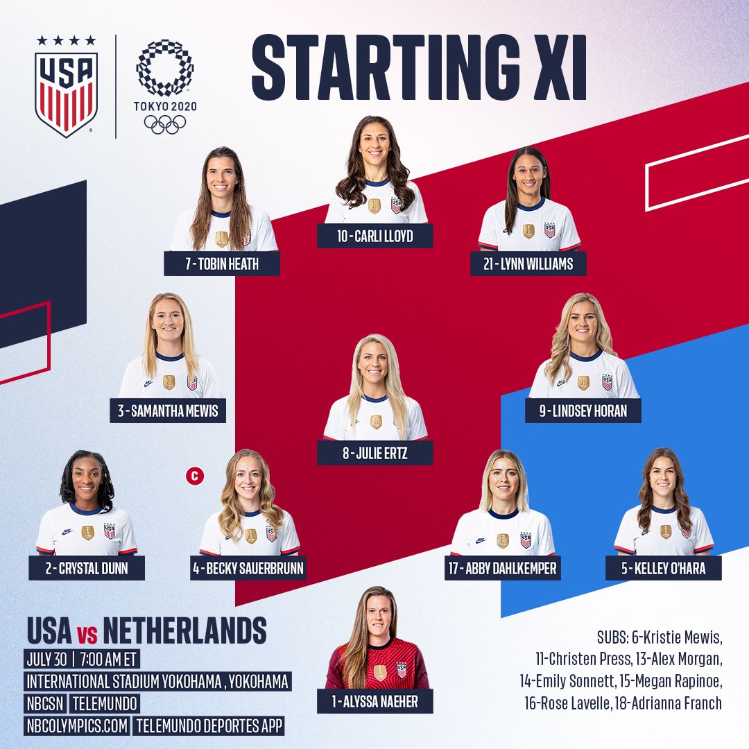 2020 Tokyo Olympics Quarterfinal: USA vs. the Netherlands - Starting XI, Lineup Notes, TV Channels & Start Time