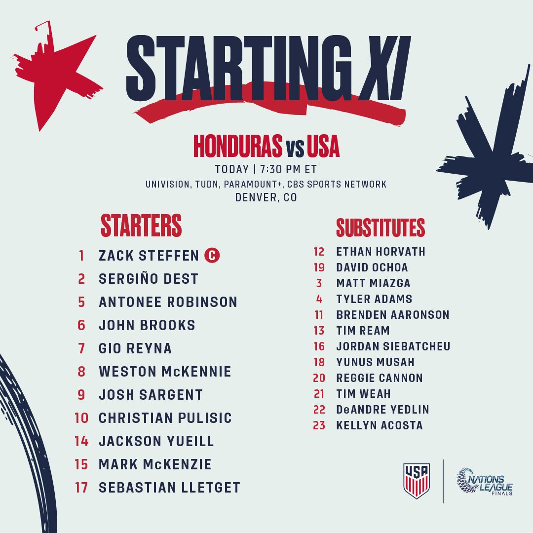 Concacaf Nations League semifinal usmnt vs Honduras Lineup Schedule TV Channels