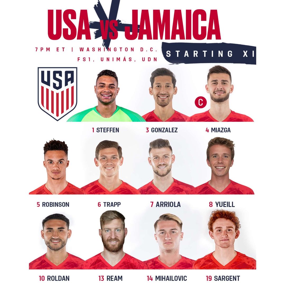 Tonights US MNT Starting XI vs Jamaica