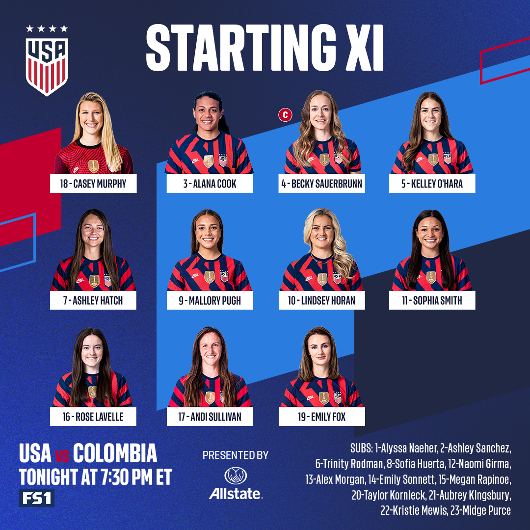 International Friendly: USA vs. Colombia - Lineup, Schedule & TV Channels