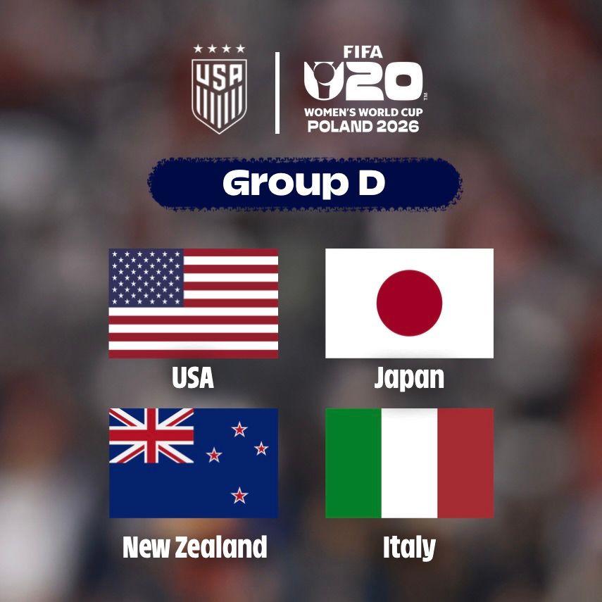 USA to Face Italy, Japan and New Zealand at the 2026 FIFA U-20 Women’s World Cup in Poland