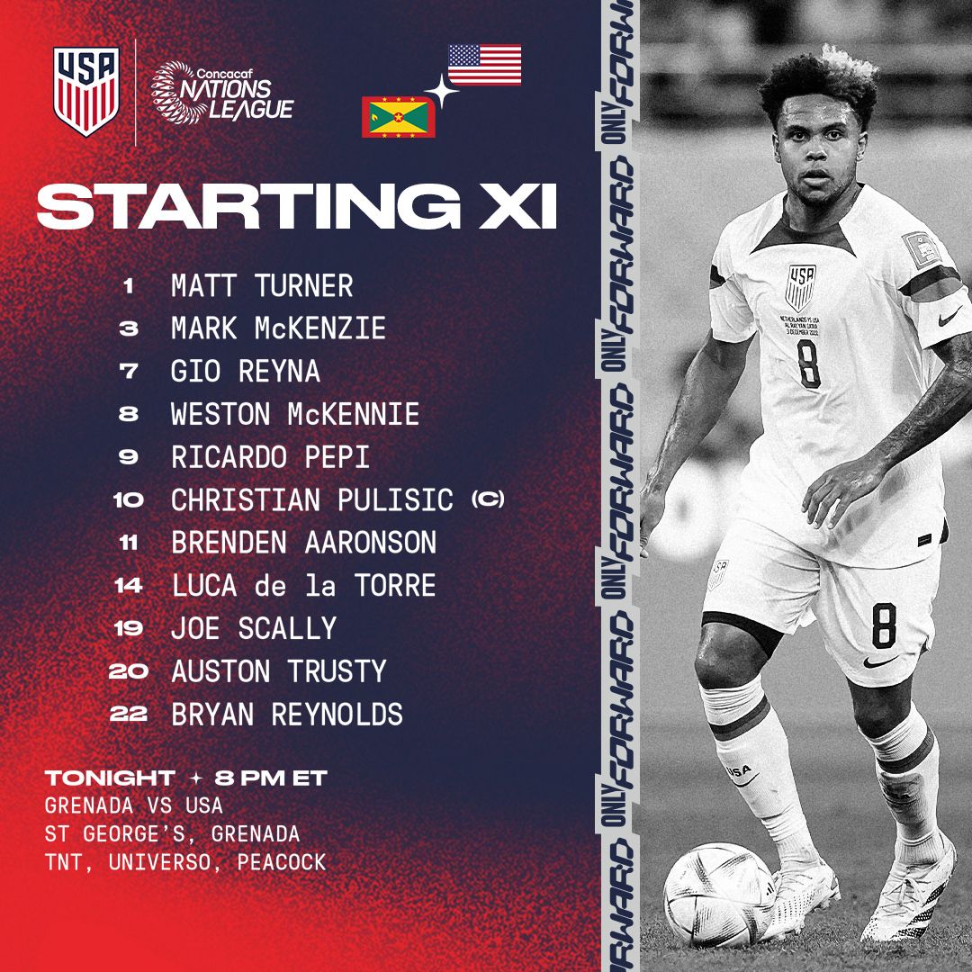 Concacaf Nations League: USMNT vs. Grenada - Lineup, Schedule & TV Channels