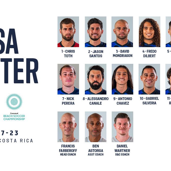 GET TO KNOW THE 12 PLAYER BEACH SOCCER NATIONAL TEAM