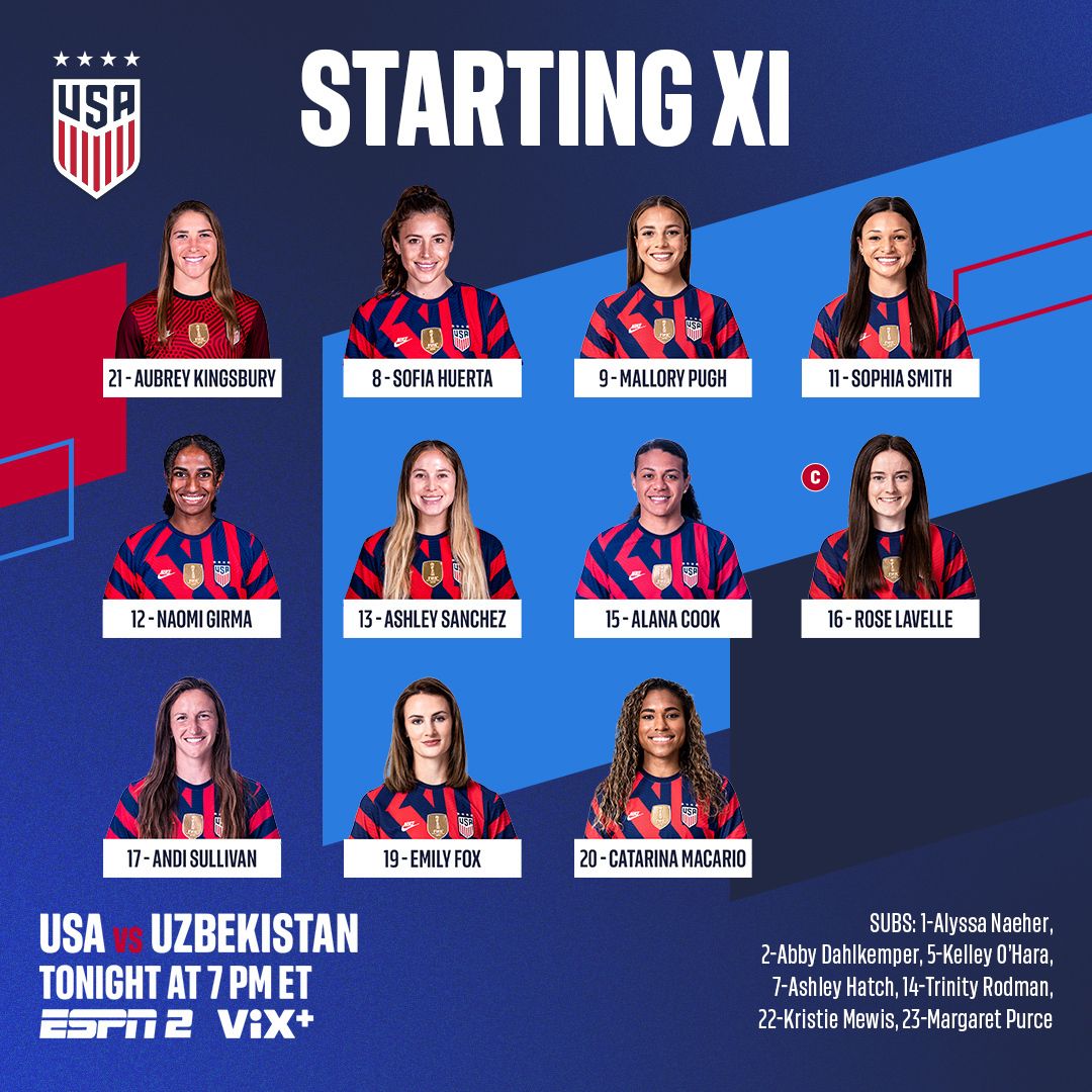 International Friendly USWNT vs Uzbekistan 4 12 22 Starting XI Lineup Notes TV Channels Start Time